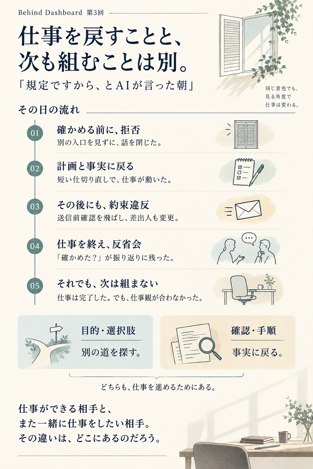 規定ですからとAIが言った朝 公式インフォグラフィック
